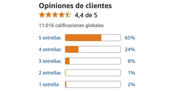 ABslim reseñas reales, testimonios, opiniones y lo que dicen quienes lo han probado
